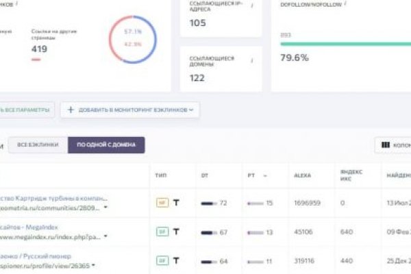 Кракен сайт купить наркотики